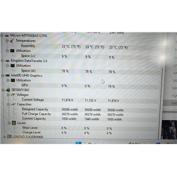 Lenovo ThinkPad T14 Gen 3 Intel i7 16G 512G